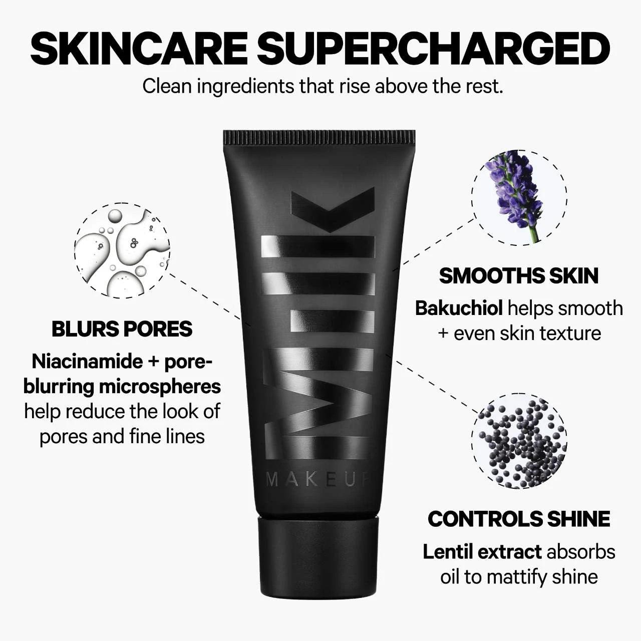【 現貨 】Milk Make Up 零毛孔柔焦妝前乳底霜 Primer Mini